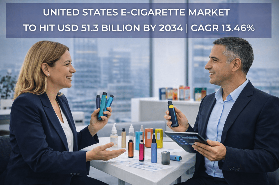 United States E-Cigarette Market Size is Expected to Reach USD 51.3 Billion by 2034 | CAGR&nbsp;13.46%