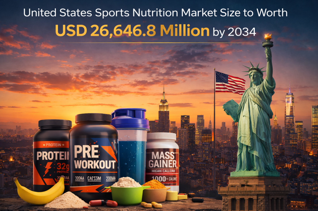 United States Sports Nutrition Market Size, Share, Industry Trends, Growth and Forecast&nbsp;2026-2034