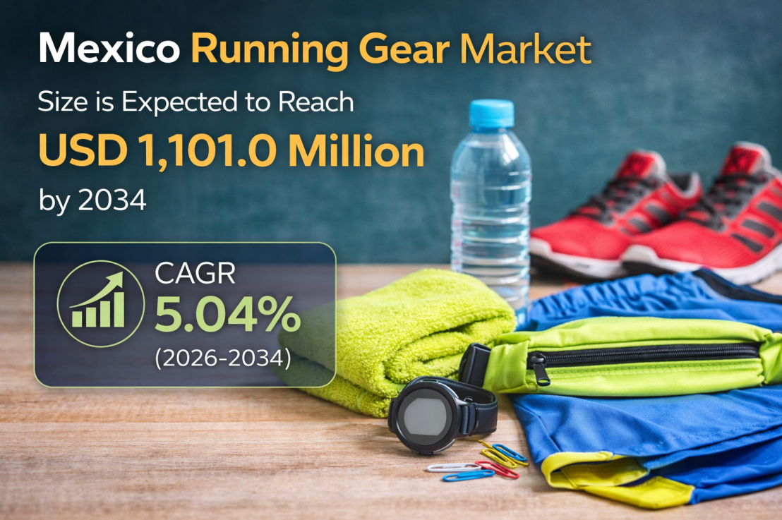 Mexico Running Gear Market Size to Hit USD 1,101.0 Million by 2034 | Growth at 5.04%&nbsp;CAGR