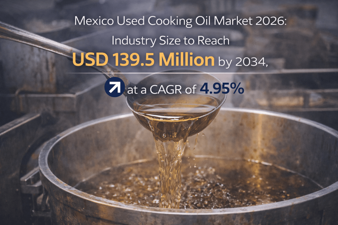 Mexico Used Cooking Oil Market 2026: Size, Trends, Growth, Latest Insights and Forecast to&nbsp;2034